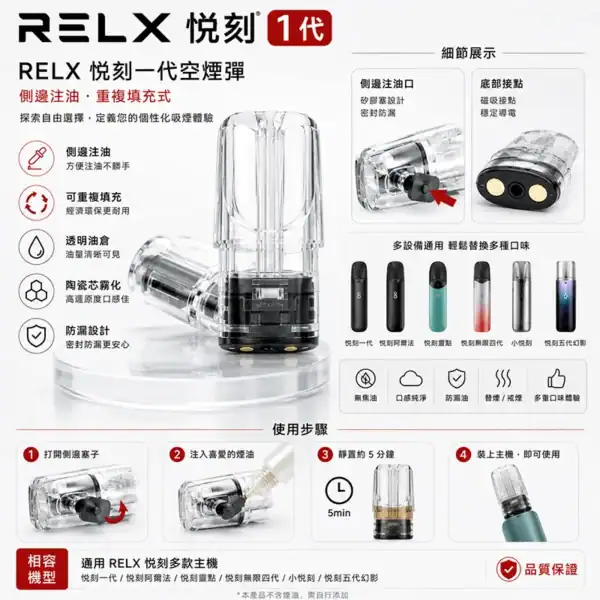 RELX 悅刻一代側邊注油空煙彈 RELX 悅刻一代透明空煙彈,側邊注油口與底部接點展示