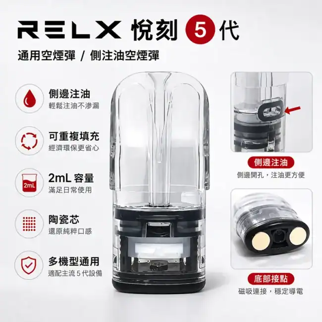 RELX 悅刻五代 2mL 側注油空煙彈 RELX 悅刻五代透明空煙彈,側邊注油孔與底部接點展示